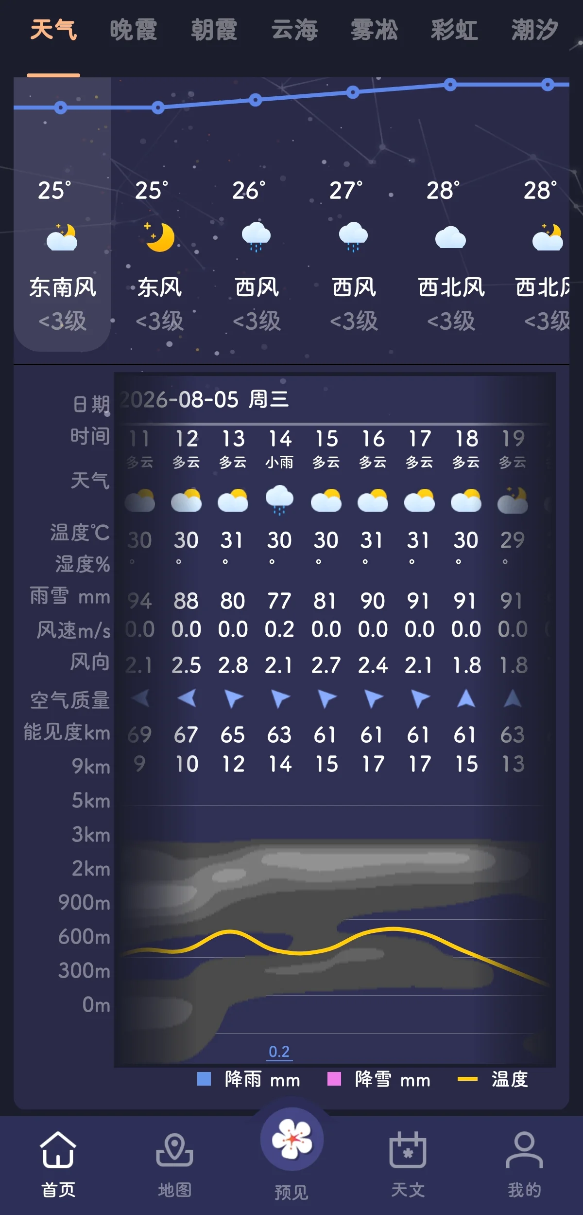 莉景天气 App 示意